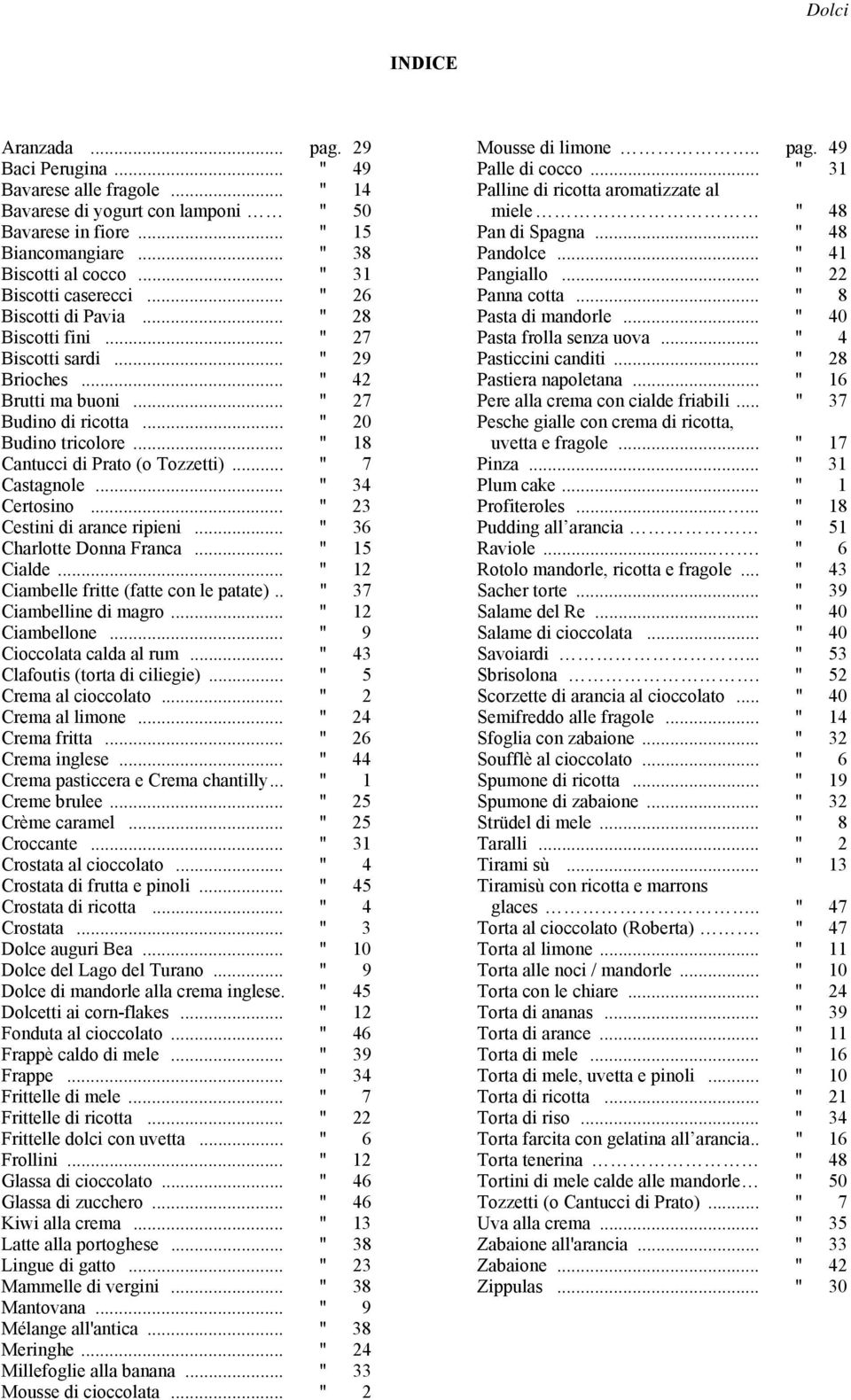 .. " 18 Cantucci di Prato (o Tozzetti)... " 7 Castagnole... " 34 Certosino... " 23 Cestini di arance ripieni... " 36 Charlotte Donna Franca... " 15 Cialde... " 12 Ciambelle fritte (fatte con le patate).