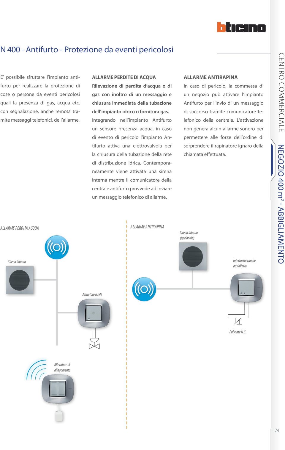 ALLARME PERDITA AQUA Sirena interna ALLARME PERDITE DI AQUA Rilevazione di perdita d acqua o di gas con inoltro di un messaggio e chiusura immediata della tubazione dell impianto idrico o fornitura