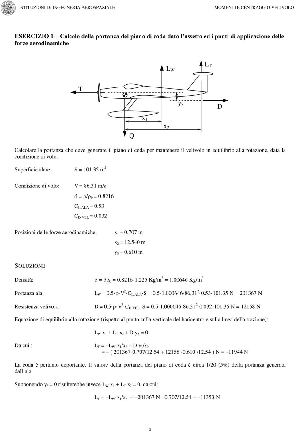 1 m/s = / 0 = 0.816 C L ALA = 0.5 C D VEL = 0.0 osizioni delle forze aerodinamihe: x 1 = 0.707 m x = 1.540 m y = 0.610 m SOLUZIONE Densità: = 0 = 0.816 1.5 Kg/m = 1.