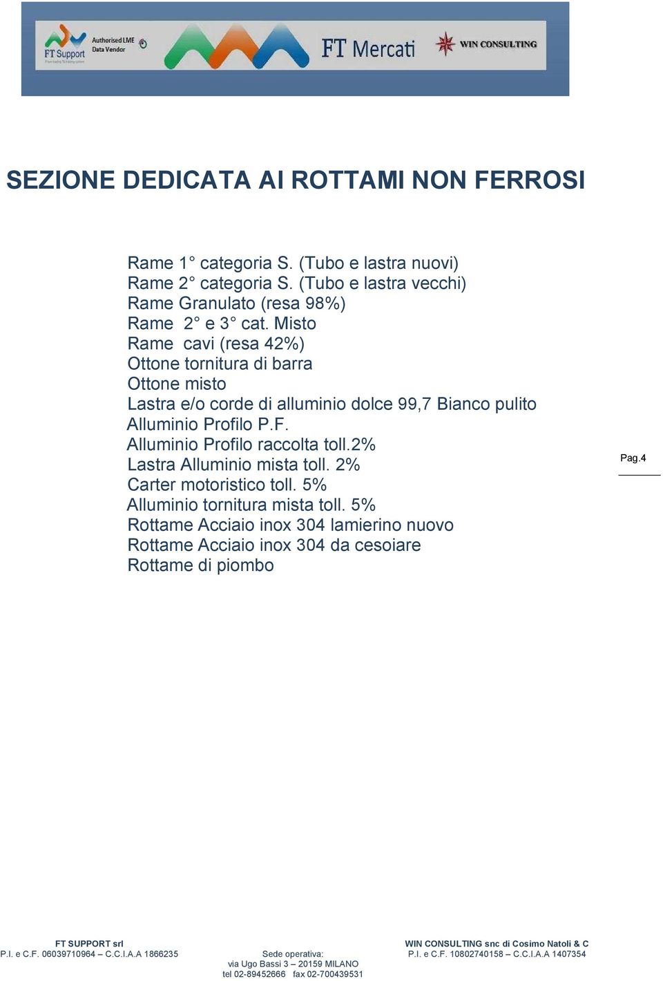 Misto Rame cavi (resa 42%) Ottone tornitura di barra Ottone misto Lastra e/o corde di alluminio dolce 99,7 Bianco pulito Alluminio