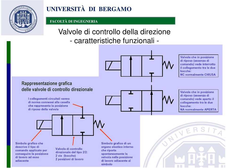 direzione -