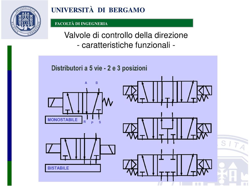 direzione -