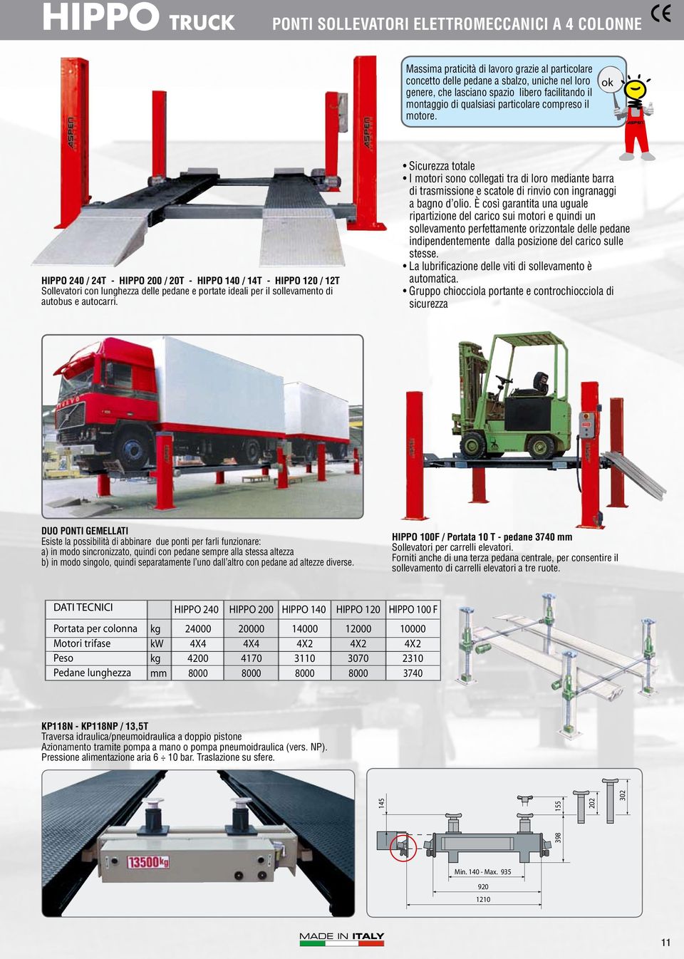 HIPPO 240 / 24T - HIPPO 200 / 20T - HIPPO 140 / 14T - HIPPO 120 / 12T Sollevatori con lunghezza delle pedane e portate ideali per il sollevamento di autobus e autocarri.