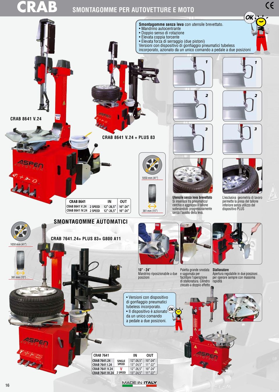 un unico comando a pedale a due posizioni CRAB 8641 V.24 1050 mm (41 ) CRAB 8641 V.24 + PLUS 83 381 mm (15 ) 1050 mm (41 ) CRAB 8641 IN CRAB 8641 V.24 2 SPEED CRAB 8641 IV.