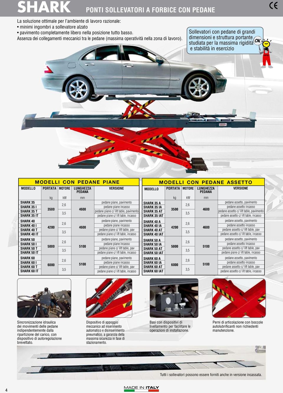 Sollevatori con pedane di grandi dimensioni e struttura portante studiata per la massima rigidità e stabilità in esercizio SHARK 35 SHARK 35 I SHARK 35 T SHARK 35 IT SHARK 40 SHARK 40 I SHARK 40 T