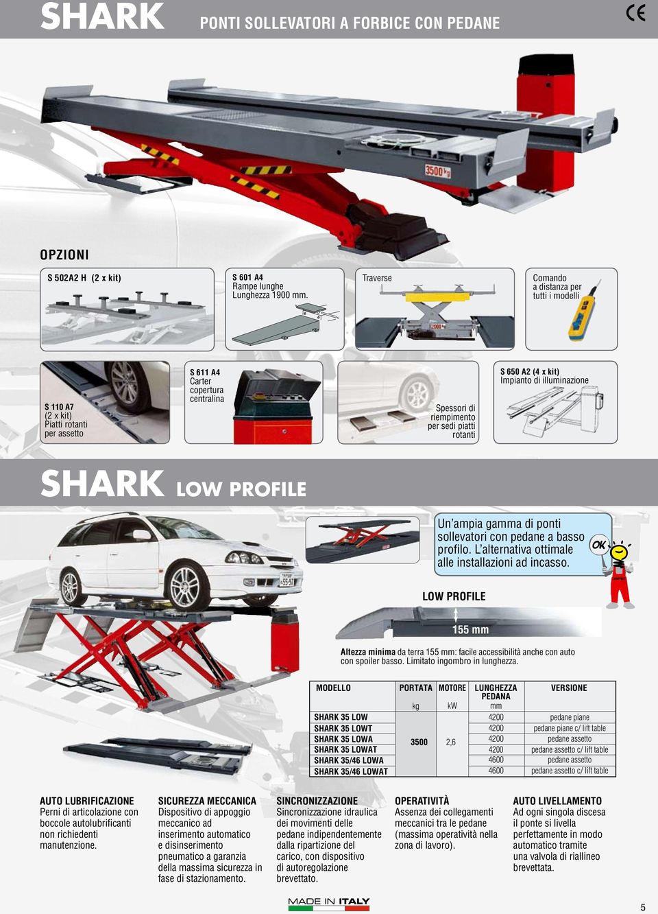 Impianto di illuminazione SHARK low profile Un ampia gamma di ponti sollevatori con pedane a basso profilo. L alternativa ottimale alle installazioni ad.