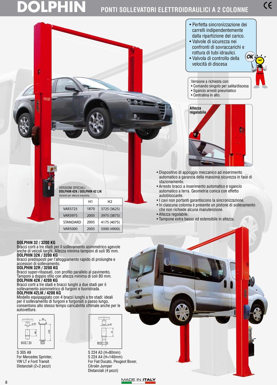 Valvola di controllo della velocità di discesa Versione a richiesta con: Comando singolo per salita/discesa Sgancio arresti pneumatico Centralina in alto.