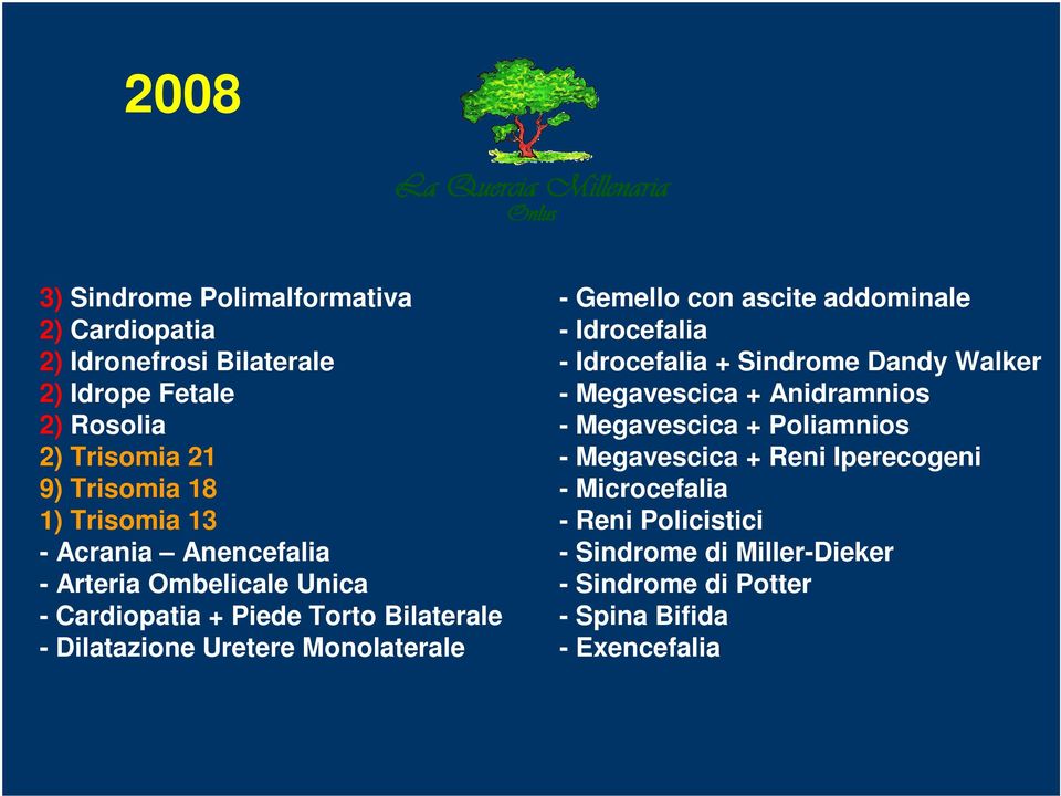 Gemello con ascite addominale - Idrocefalia - Idrocefalia + Sindrome Dandy Walker - Megavescica + Anidramnios - Megavescica + Poliamnios -