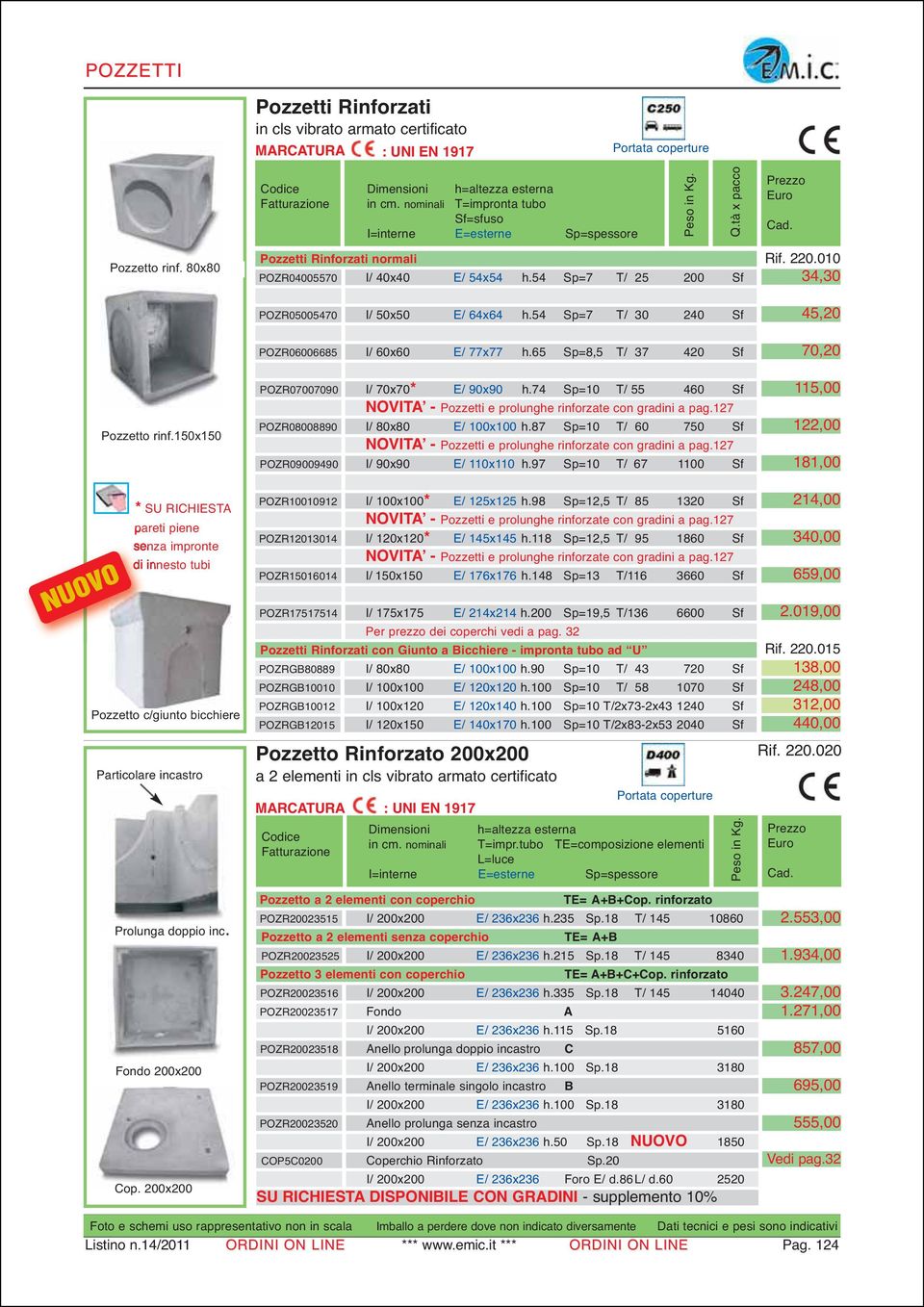 200x200 Pozzetti Rinforzati normali h=altezza esterna T=impronta tubo Sp=spessore POZR04005570 I/ 40x40 E/ 54x54 h.54 Sp=7 T/ 25 200 Sf POZR05005470 I/ 50x50 E/ 64x64 h.