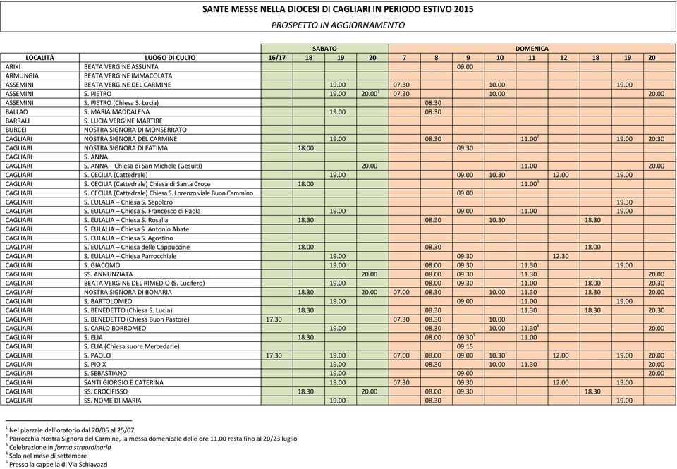 MARIA MADDALENA 19.00 08.30 BARRALI S. LUCIA VERGINE MARTIRE BURCEI NOSTRA SIGNORA DI MONSERRATO NOSTRA SIGNORA DEL CARMINE 19.00 08.30 11.00 2 19.00 20.30 NOSTRA SIGNORA DI FATIMA 18.00 09.30 S.