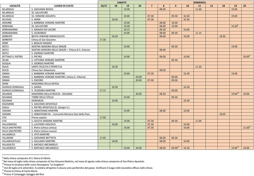 15 SERRENTI BEATA VERGINE IMMACOLATA 18.30 08.00 10.00 18.30 SERRENTI Chiesa di San Giacomo 17.30 SERRI S. BASILIO MAGNO SESTU NOSTRA SIGNORA DELLE GRAZIE 19.00 09.30 19.