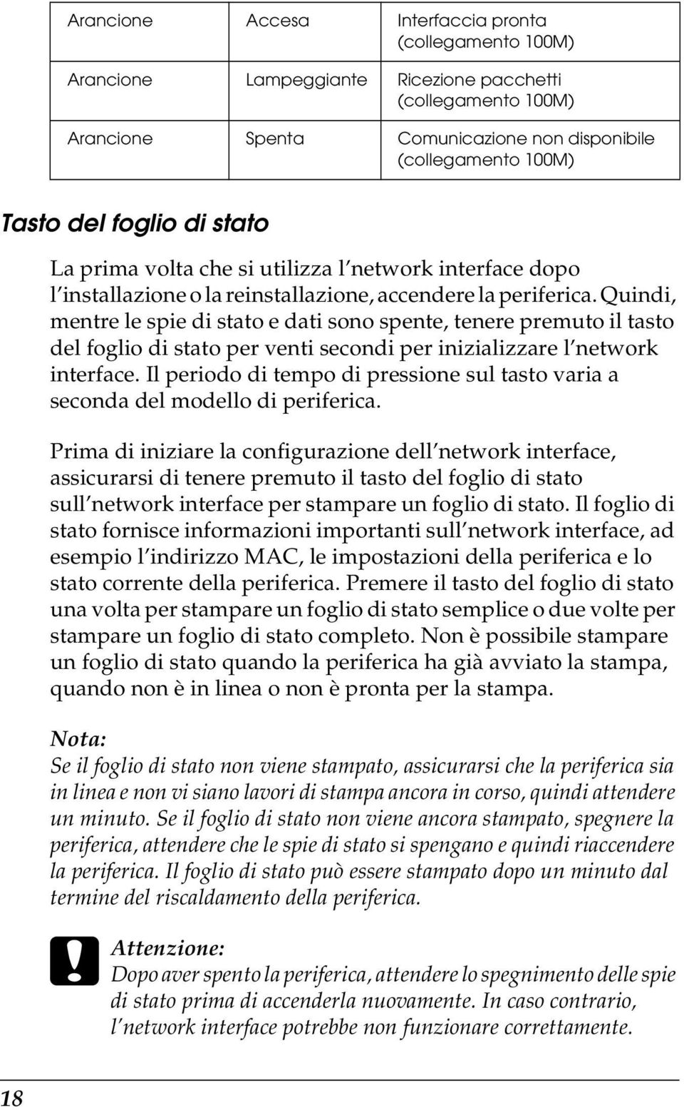 Quindi, mentre le spie di stato e dati sono spente, tenere premuto il tasto del foglio di stato per venti secondi per inizializzare l network interface.