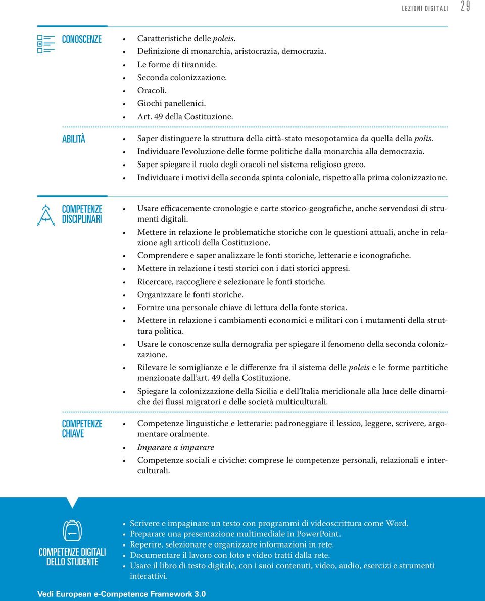 Saper spiegare il ruolo degli oracoli nel sistema religioso greco. Individuare i motivi della seconda spinta coloniale, rispetto alla prima colonizzazione.