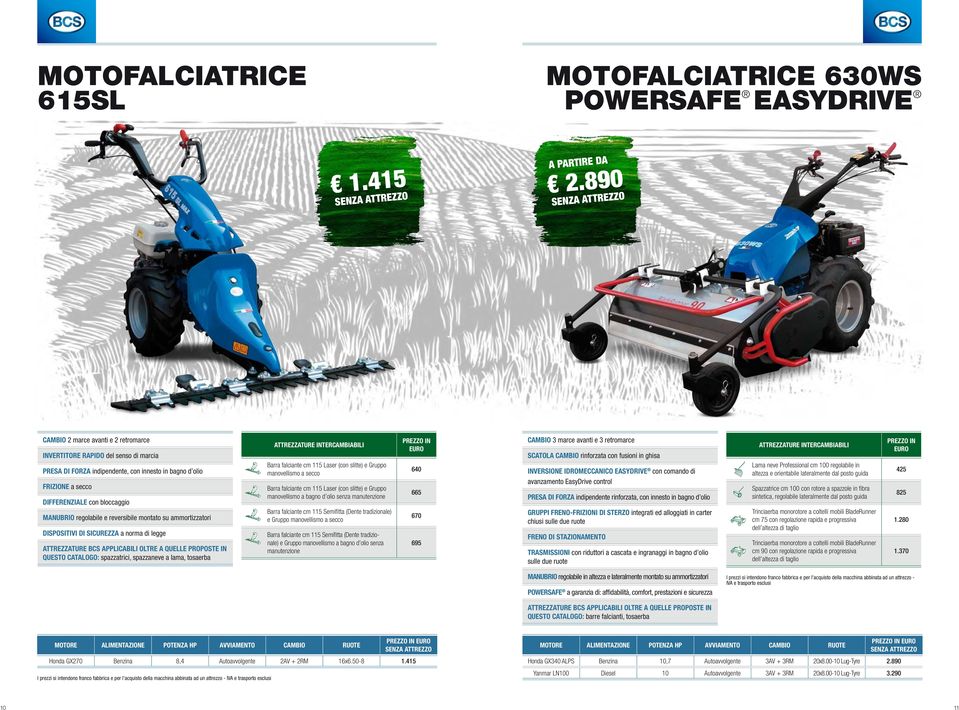 d olio senza manutenzione Barra falciante cm 115 Semifitta (Dente tradizionale) e Gruppo manovellismo a secco Barra falciante cm 115 Semifitta (Dente tradizionale) e Gruppo manovellismo a bagno d