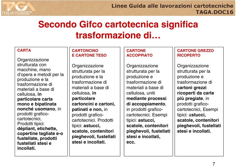 CARTONCINO E CARTONE TESO Organizzazione strutturata per la produzione e la trasformazione di materiali a base di cellulosa, in particolare cartoncini e cartoni, patinati e non, in prodotti