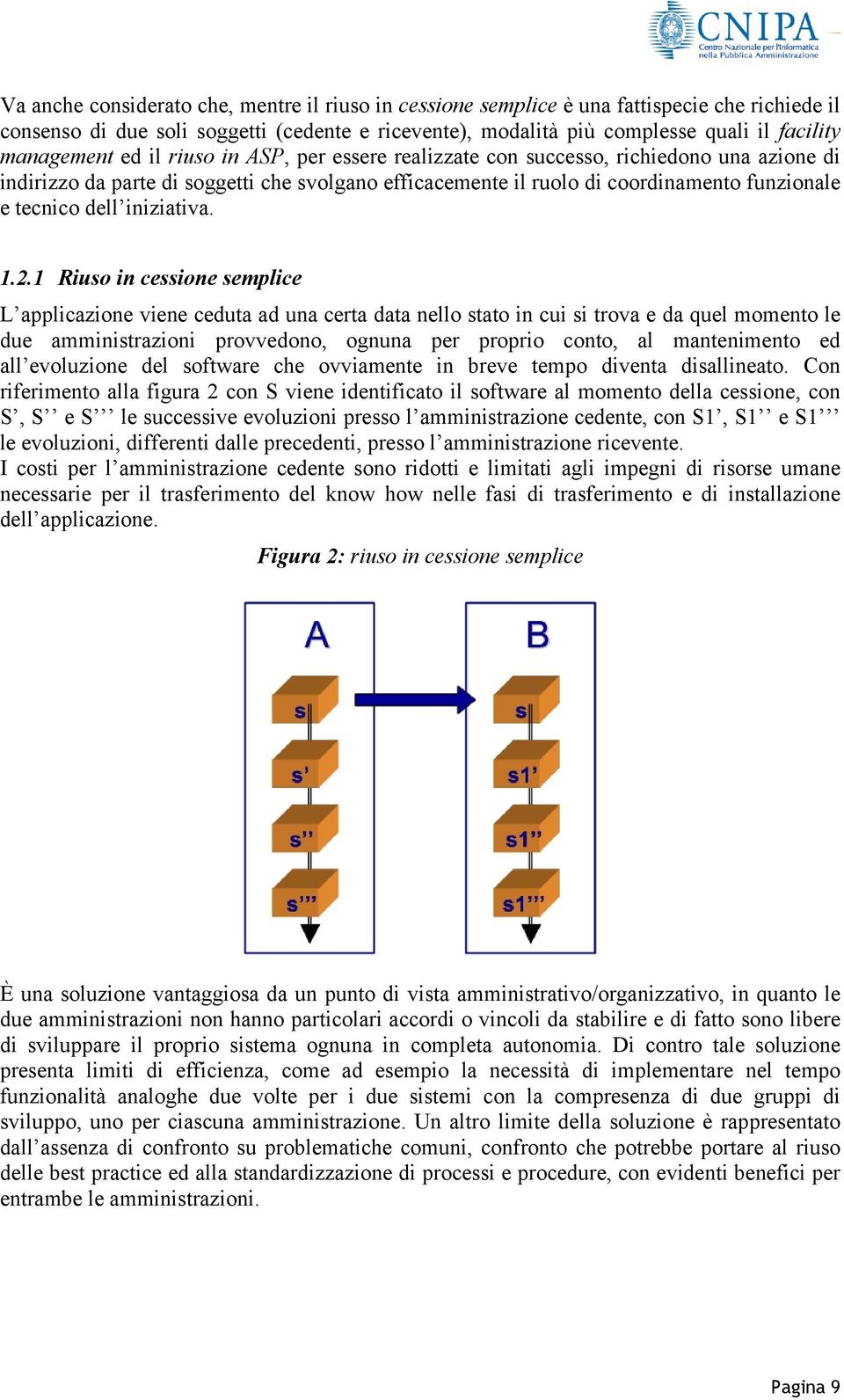 dell iniziativa. 1.2.