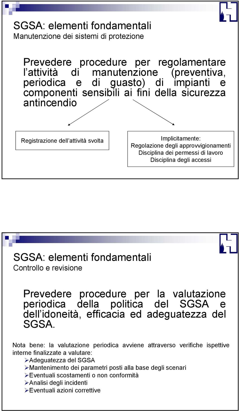 elementi fondamentali Controllo e revisione Prevedere procedure per la valutazione periodica della politica del SGSA e dell idoneità, efficacia ed adeguatezza del SGSA.