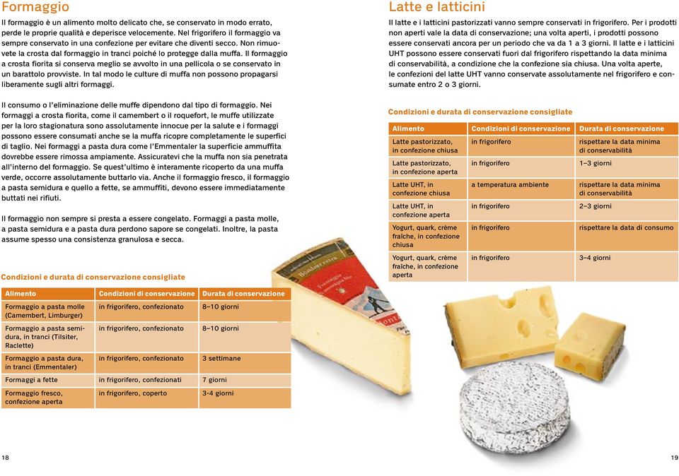Il formaggio a crosta fiorita si conserva meglio se avvolto in una pellicola o se conservato in un barattolo provviste.