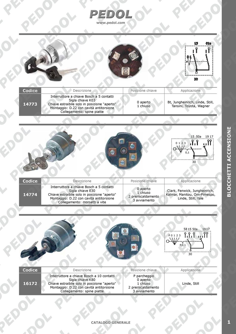 7 Clark, Fenwick, Jungheinrich, Kalmar, Manitou, Om-Pimespo, Linde, Still, Yale 58 5 50a 97 P 0 2 3 P,0, 672