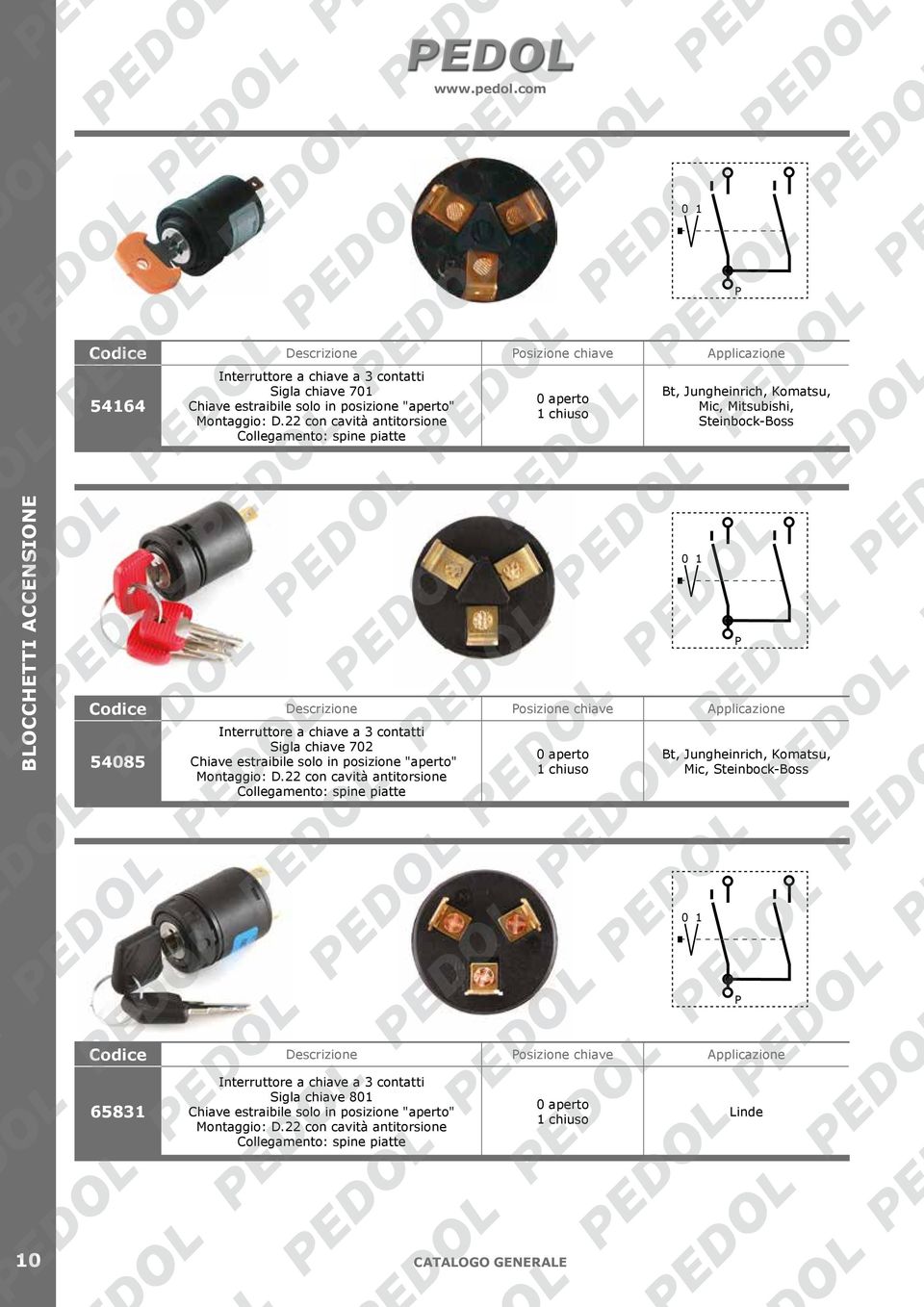 702 P Bt, Jungheinrich, Komatsu, Mic,