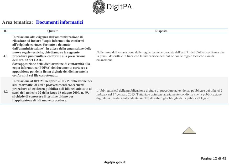 delle nuove regole tecniche, chiediamo se la seguente procedura può risultare conforme alla prescrizione dell'art. 22 del CAD.