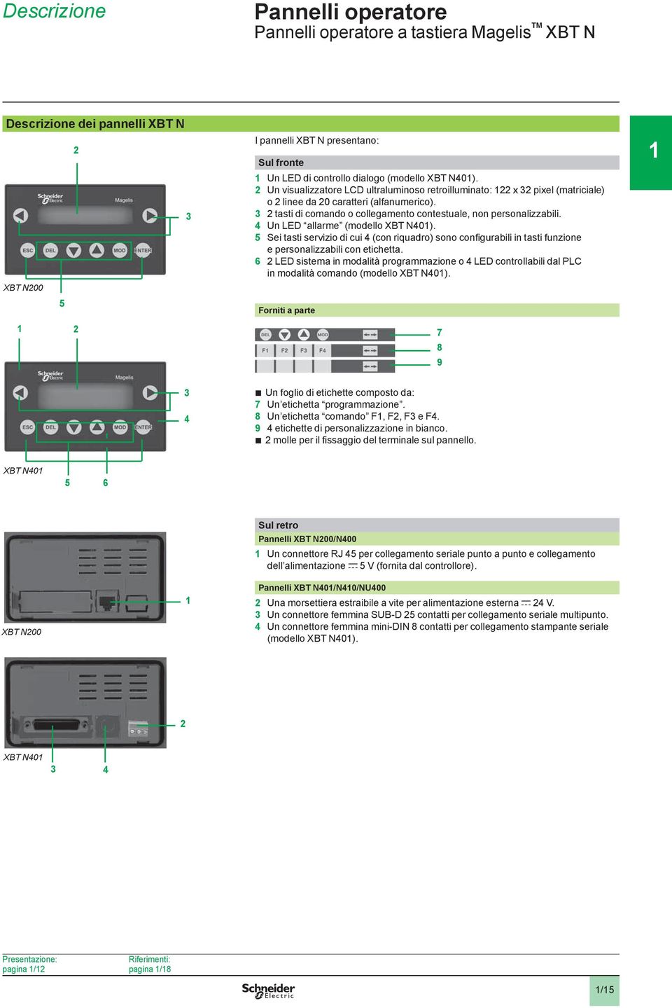 Un LED allarme (modello XBT N0). Sei tasti servizio di cui (con riquadro) sono configurabili in tasti funzione e personalizzabili con etichetta.
