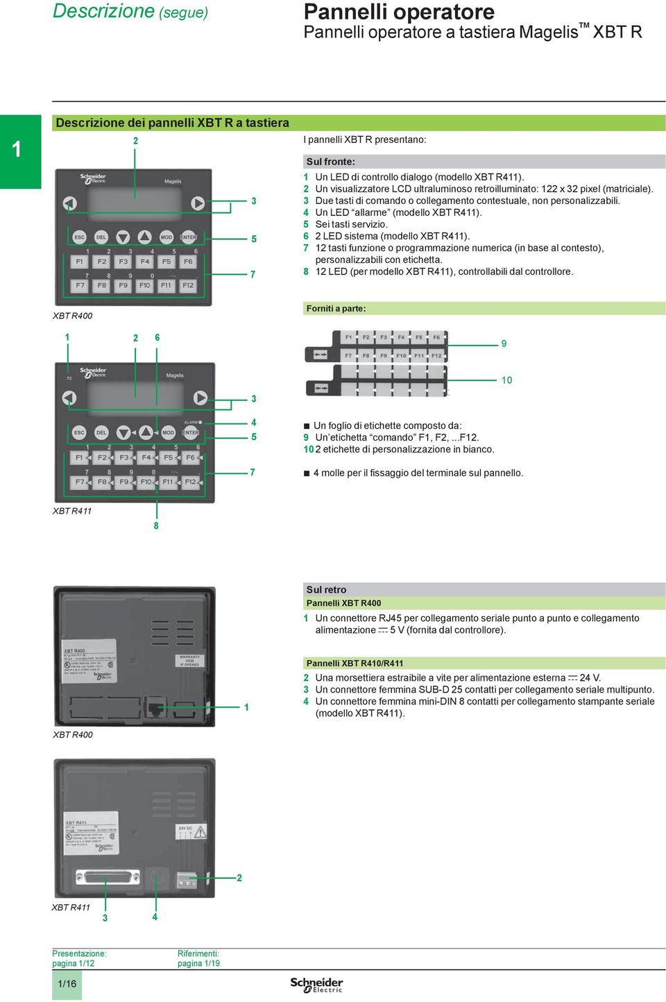 Sei tasti servizio. LED sistema (modello XBT R). tasti funzione o programmazione numerica (in base al contesto), personalizzabili con etichetta. LED (per modello XBT R), controllabili dal controllore.