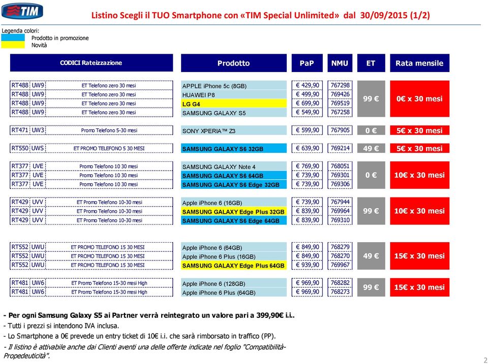 549,90 767258 RT471 UW3 Promo Telefono 5-30 mesi SONY SONY XPERIA XPERIA Z3 Z3 599,90 767905 RT550 UWS ET PROMO TELEFONO 5 30 MESI SAMSUNG SAMSUNG GALAXY GALAXY S6 32GB S6 32GB 639,90 769214 99 0 x