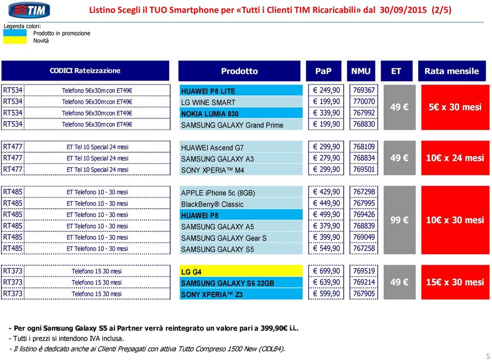 Grand Grand Prime Prime 199,90 768830 49 5 x 30 mesi RT477 ET Tel 10 Special 24 mesi HUAWEI HUAWEI Ascend Ascend G7 G7 299,90 768109 RT477 ET Tel 10 Special 24 mesi SAMSUNG SAMSUNG GALAXY GALAXY A3