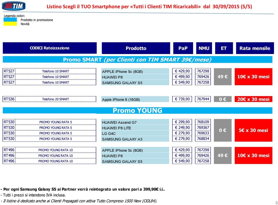 Telefono 20 SMART Apple Apple iphone iphone 6 (16GB) 6 (16GB) 739,90 767944 0 20 x 30 mesi Promo YOUNG RT530 PROMO YOUNG RATA 5 HUAWEI HUAWEI Ascend Ascend G7 G7 299,90 768109 RT530 PROMO YOUNG RATA