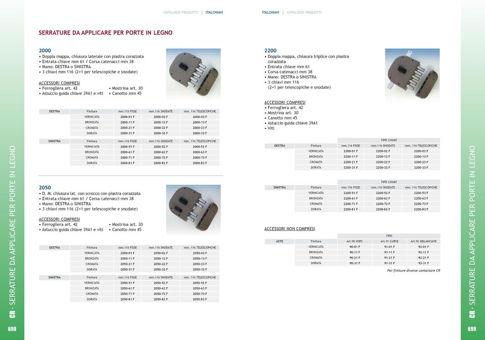 116 mm. 116 2000-01 F 2000-02 F 2000-03 F 2000-11 F 2000-12 F 2000-13 F 2000-21 F 2000-22 F 2000-23 F 2000-31 F 2000-32 F 2000-33 F Mostrina art.