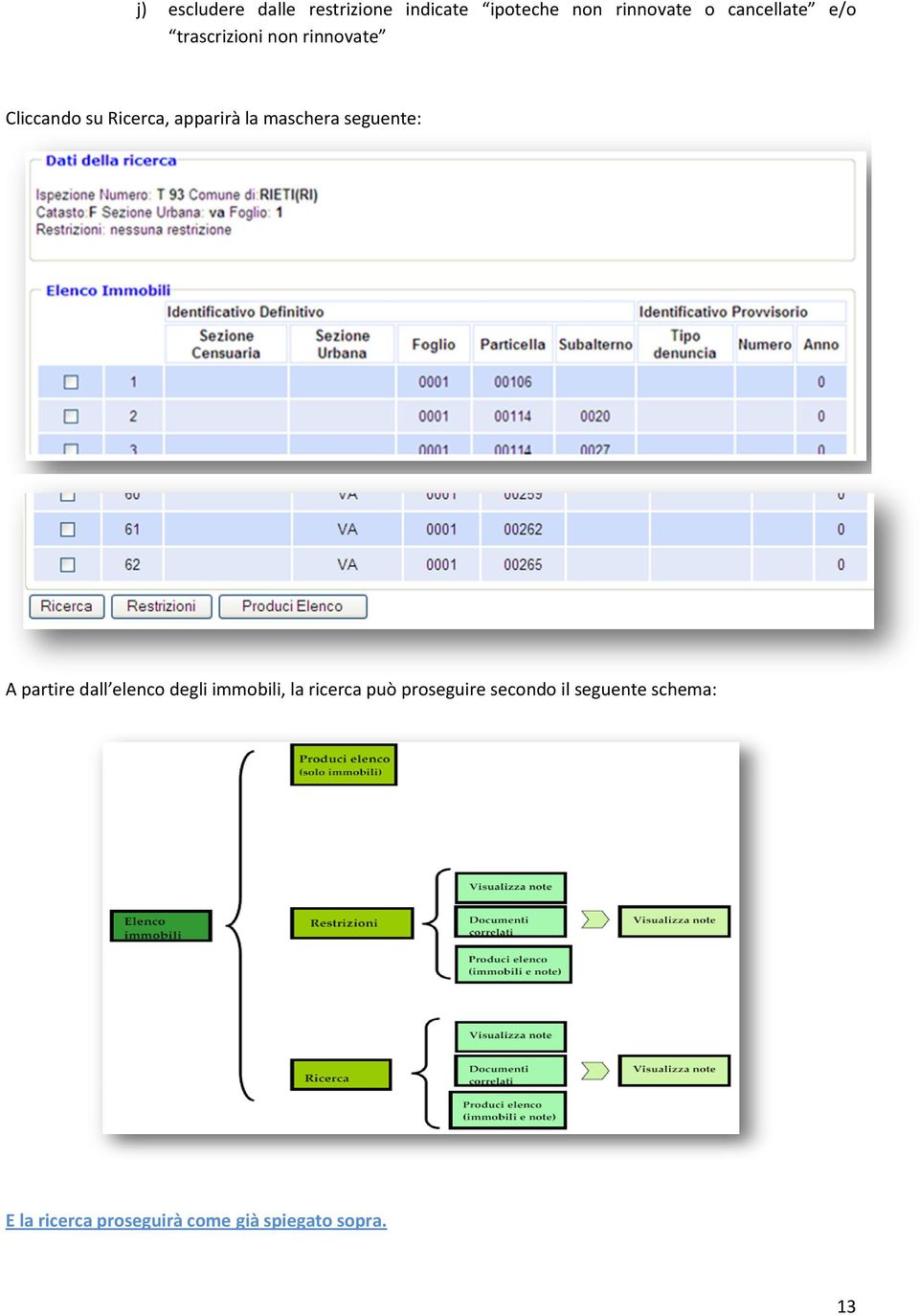 seguente: A partire dall elenco degli immobili, la ricerca può proseguire