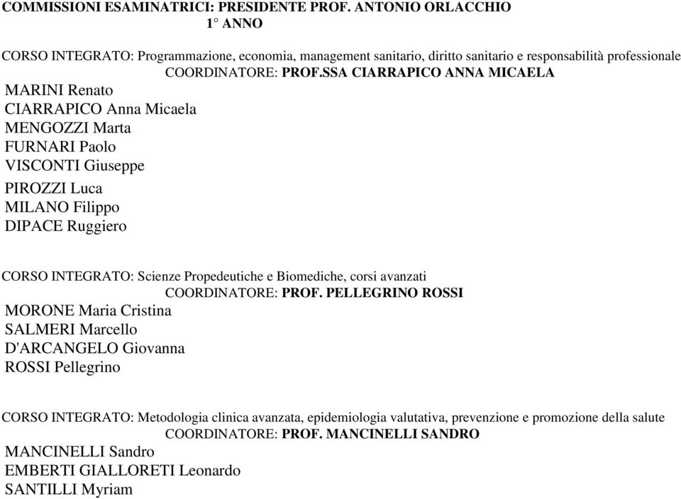 SSA CIARRAPICO ANNA MICAELA MARINI Renato CIARRAPICO Anna Micaela MENGOZZI Marta FURNARI Paolo VISCONTI Giuseppe PIROZZI Luca MILANO Filippo DIPACE Ruggiero CORSO INTEGRATO: Scienze