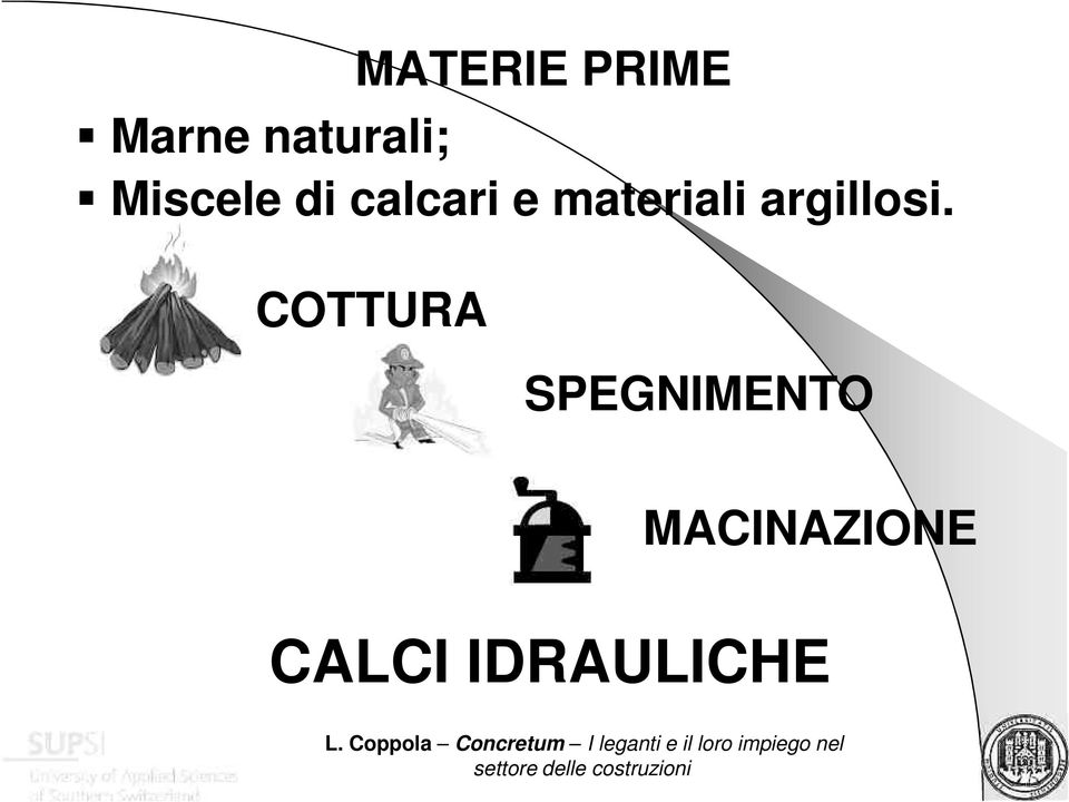 materiali argillosi.