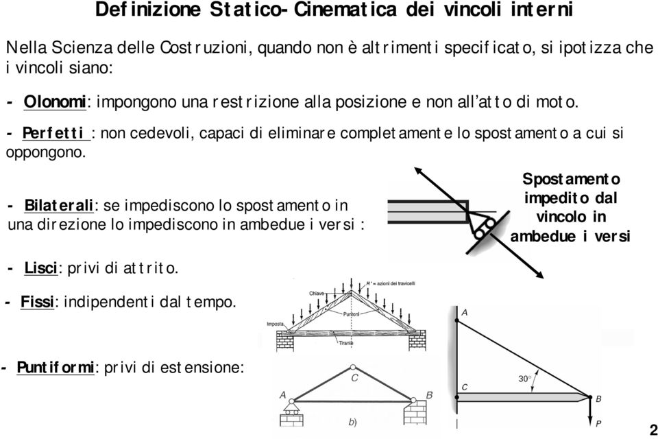 - Perfetti : non cedevoi, capaci di eiminare competamente o spostamento a cui si oppongono.