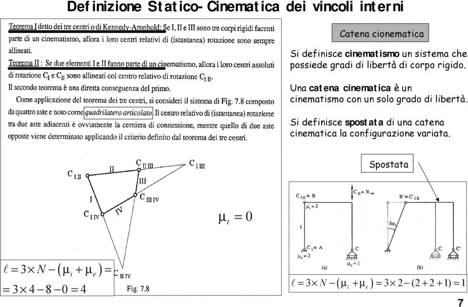 Una catena cinematica è un cinematismo con un soo grado di ibertà.