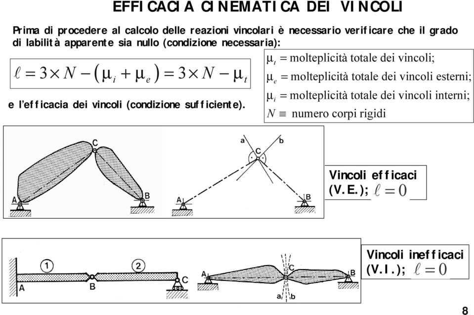 (condizione sufficiente).