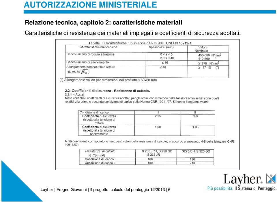 materiali impiegati e coefficienti di sicurezza adottati.