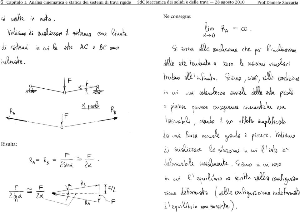 sistemi di travi rigide SdC