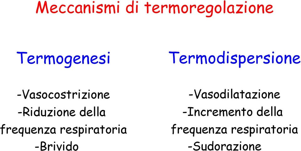 della frequenza respiratoria -Brivido