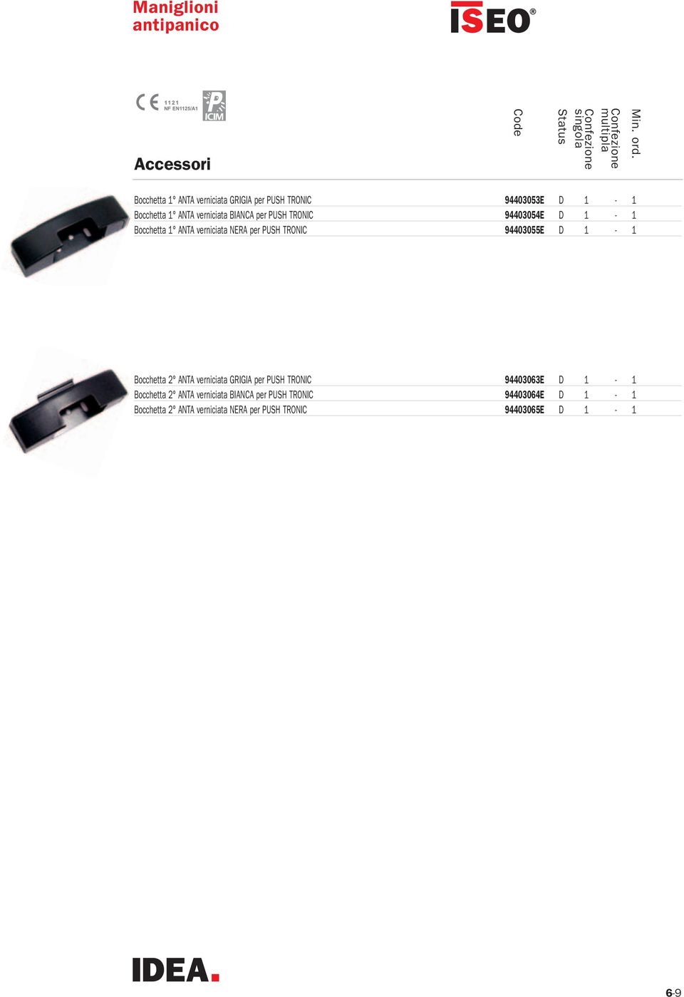 94403055E D 1-1 48,15 Bocchetta 2 ANTA verniciata GRIGIA per PUSH TRONIC 94403063E D 1-1 48,15 Bocchetta 2 ANTA