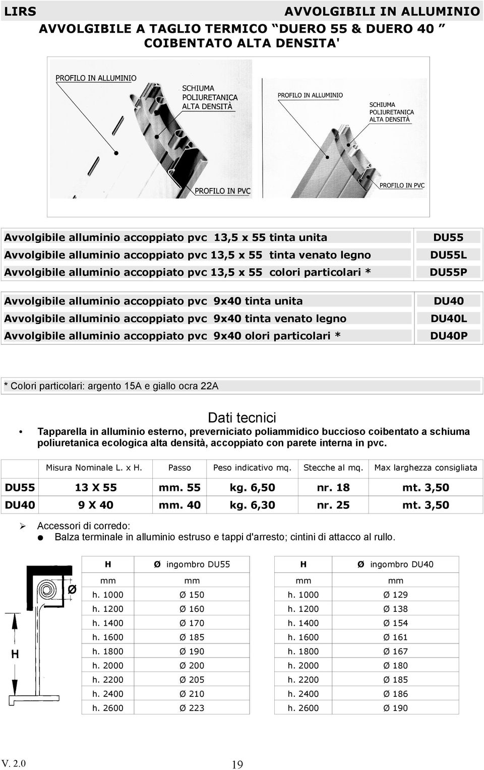 accoppiato pvc 9x40 tinta venato legno DU40L Avvolgibile alluminio accoppiato pvc 9x40 olori particolari * DU40P * Colori particolari: argento 15A e giallo ocra 22A Dati tecnici Tapparella in