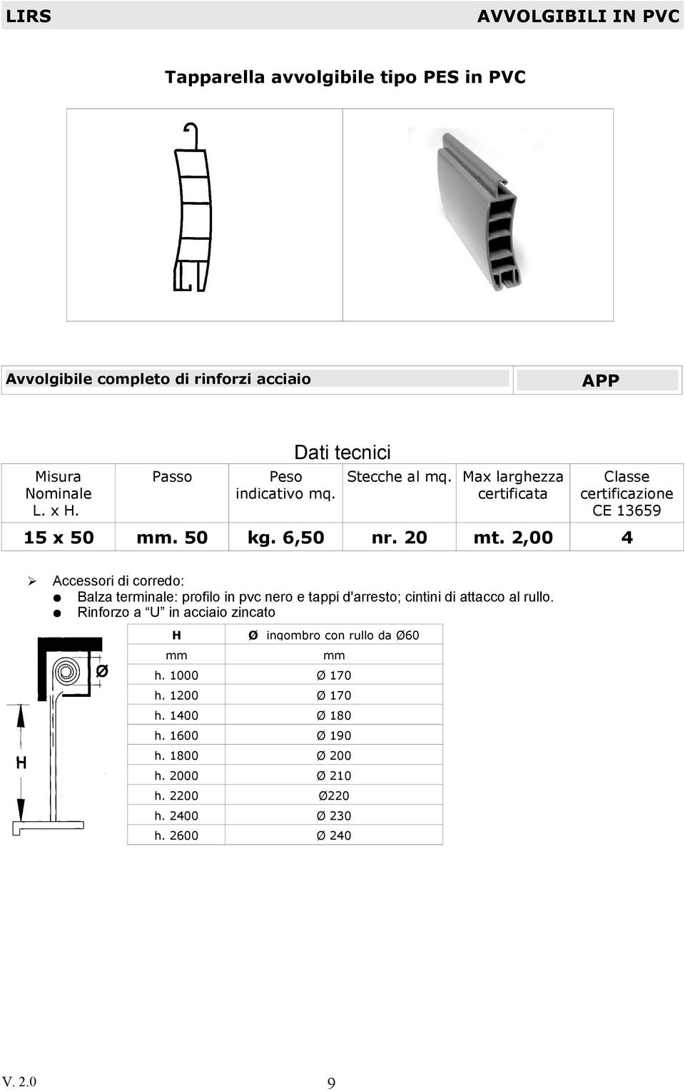 20 Accessori di corredo: Balza terminale: profilo in pvc nero e tappi d'arresto; cintini di attacco al rullo.