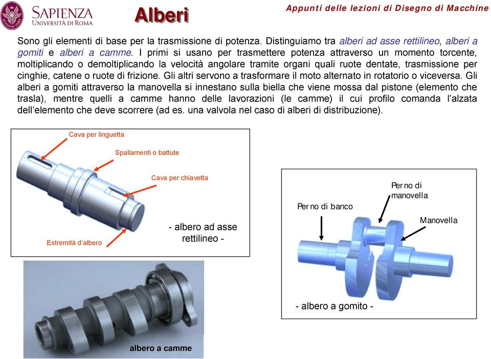 ruote di frizione. Gli altri servono a trasformare il moto alternato in rotatorio o viceversa.