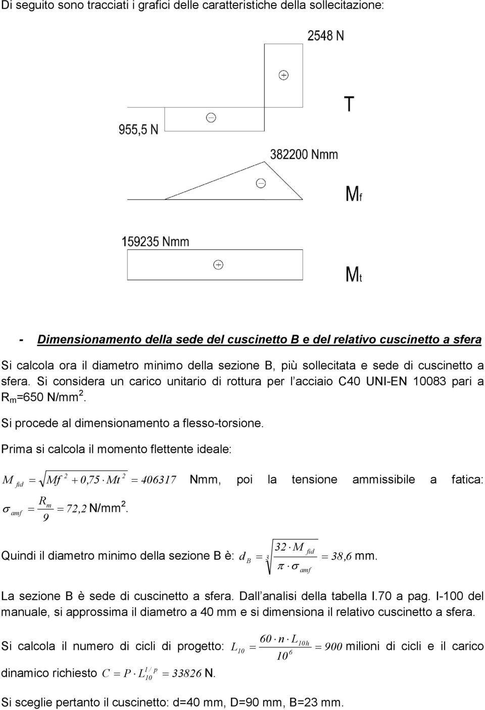 Si procede al dimensionamento a flesso-torsione. Prima si calcola il momento flettente ideale: M fid 2 Mf + 0, 75 Mt R σ m 9 72,2 amf N/mm 2.