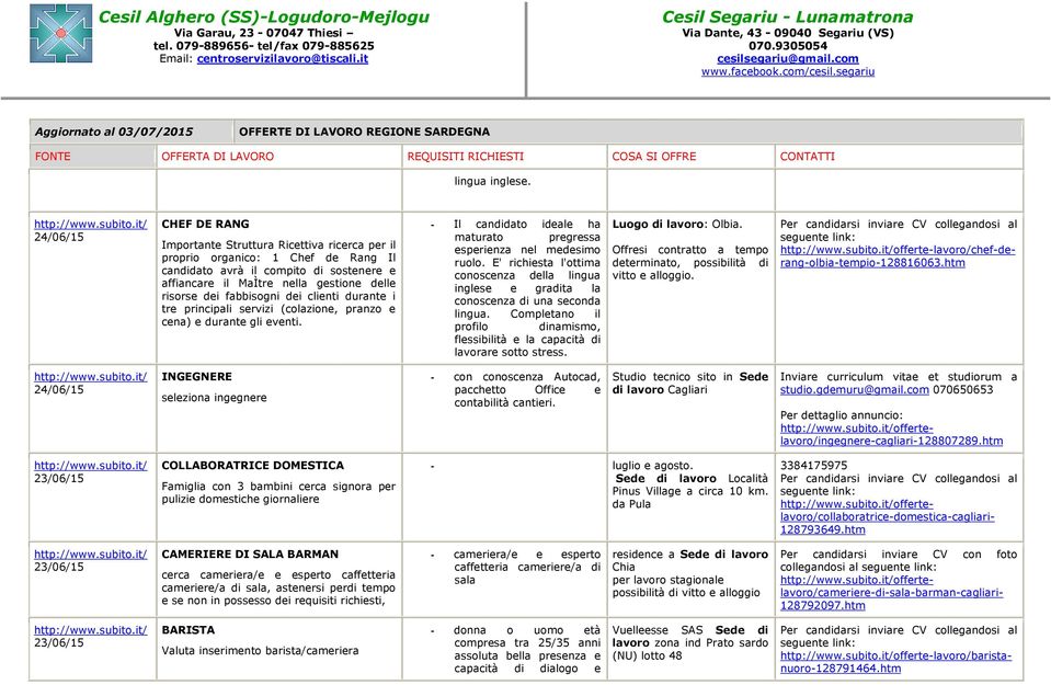 Con Esperienza Sede Di Lavoro Vicinanze San Teodoro Pdf Free