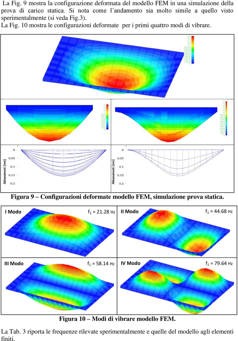 10 mostra le configurazioni deformate per i primi quattro modi di vibrare. Figura 9 Configurazioni deformate modello FEM, simulazione prova statica.