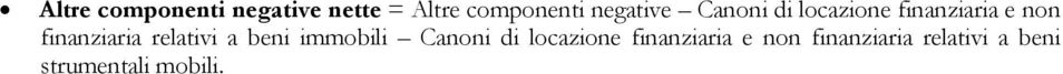 finanziaria relativi a beni immobili Canoni di