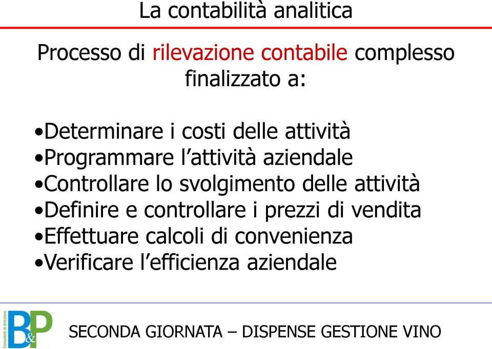 aziendale Controllare lo svolgimento delle attività Definire e controllare