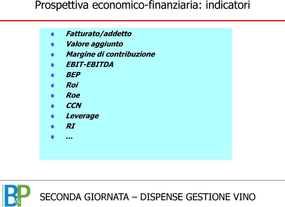 aggiunto Margine di contribuzione